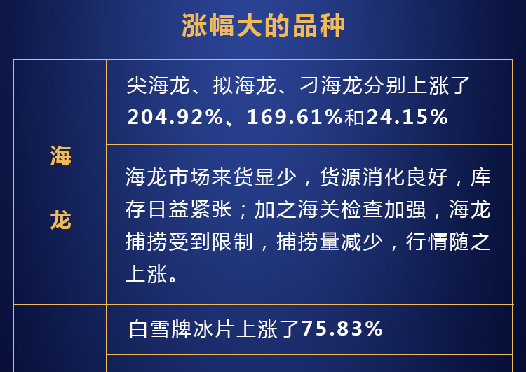 中药材省份盘点--广东篇