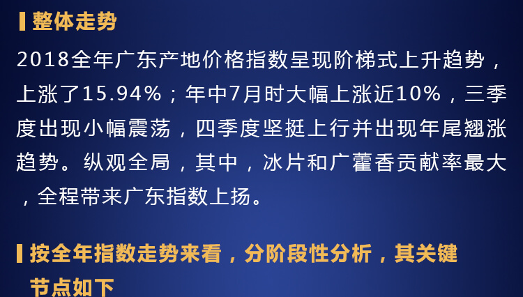 中药材省份盘点--广东篇