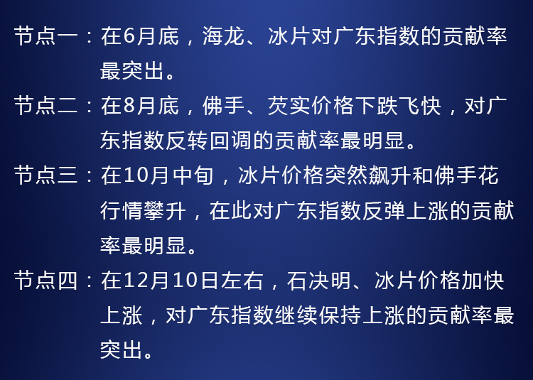 中药材省份盘点--广东篇