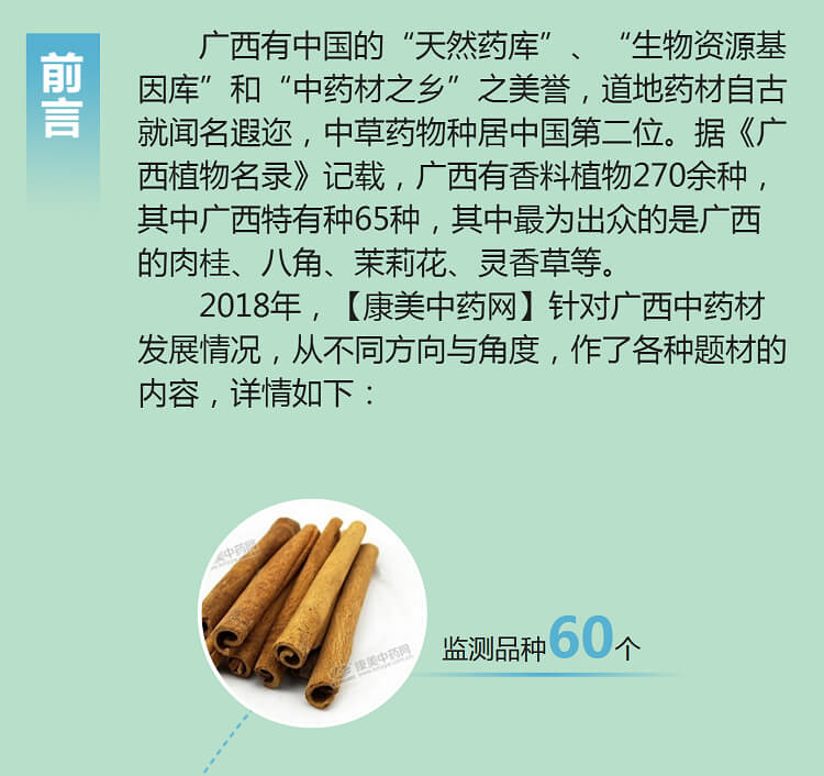 中药材省份盘点--广西篇