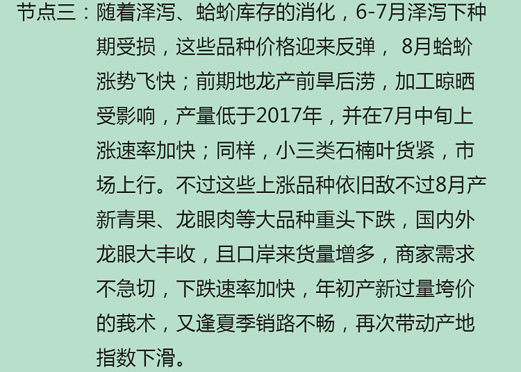 中药材省份盘点--广西篇