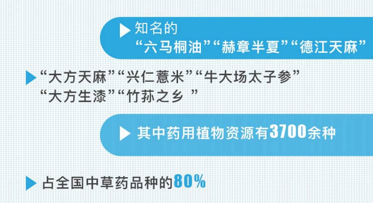 中药材省份盘点--贵州篇