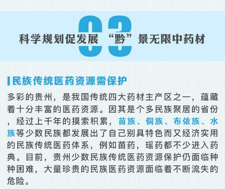 中药材省份盘点--贵州篇
