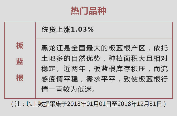 中药材省份盘点--黑龙江篇