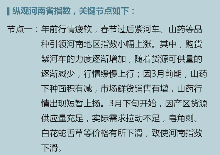 中药材省份盘点--河南篇