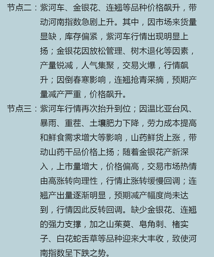 中药材省份盘点--河南篇