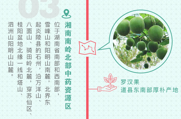 中药材省份盘点--湖南篇