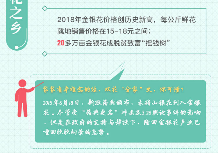 中药材省份盘点--湖南篇