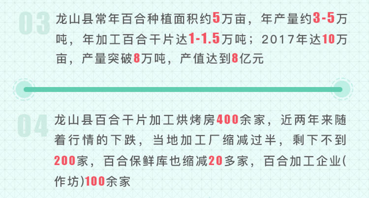 中药材省份盘点--湖南篇