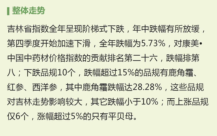 中药材省份盘点--吉林篇