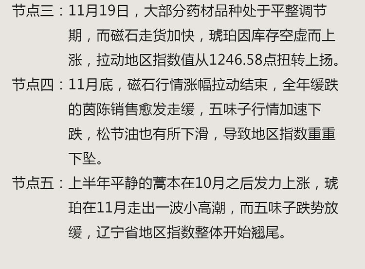 中药材省份盘点--辽宁篇